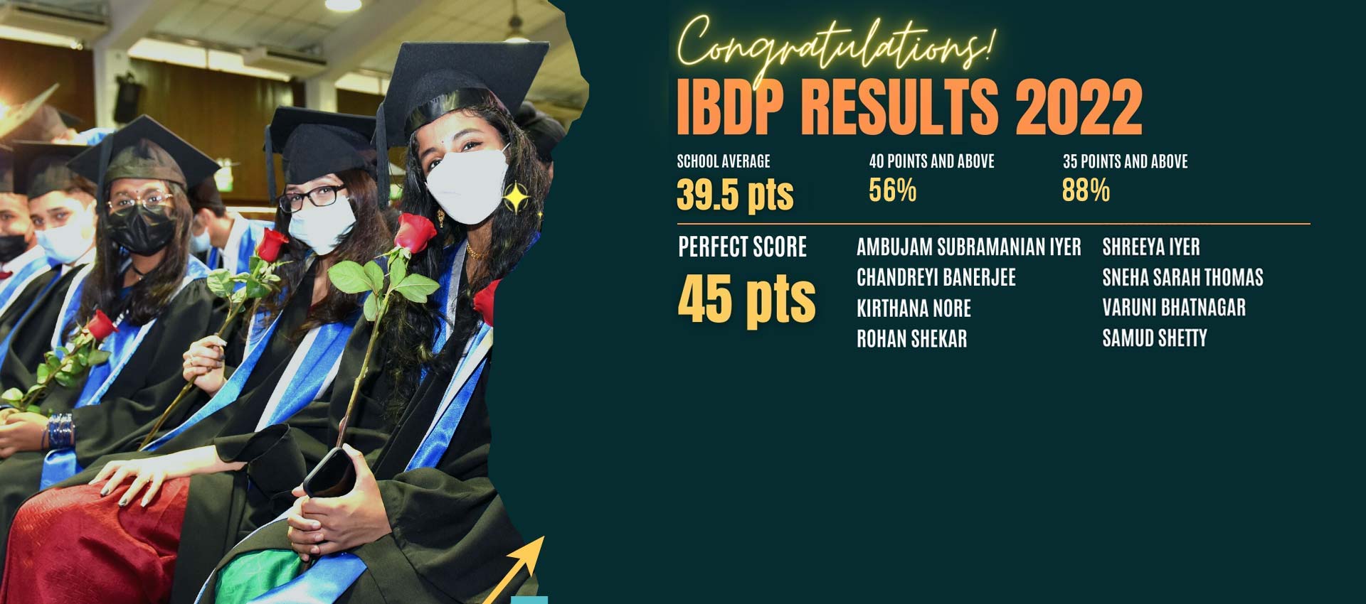 IBDB Results